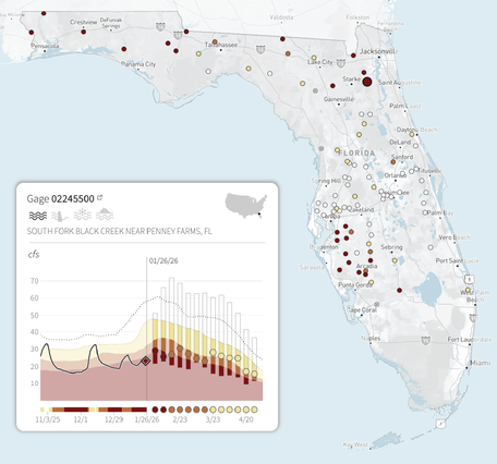 Screenshot of River DroughtCast zoomed into Florida with an example gage