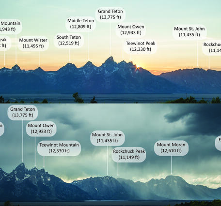 Jagged peaks with sky above, and major peaks labeled with names and elevations