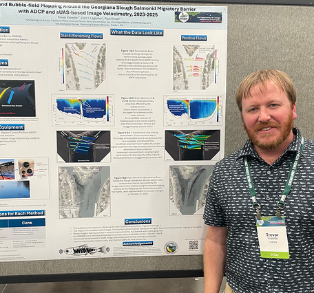 Poster: Velocity and Bubble-field Mapping Around the Georgiana Slough Salmonid Migratory Barrier with ADCP and sUAS-based Image Velocimetry, 2023-2025