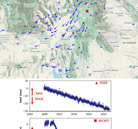 Map view and time series plots of deformation in the Yellowstone area