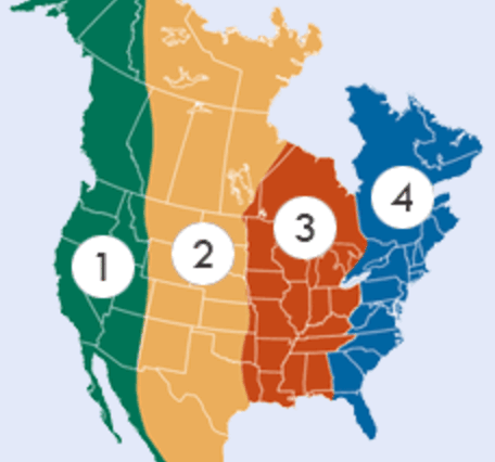 North American Flyways