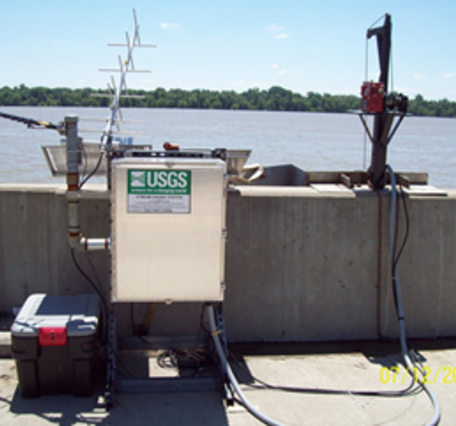 Stream gage at a Lock and Dam site