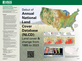 A poster depiction the debut of the 2023 Annual NLCD