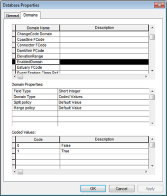 Creating the ENABLED domain and field (view required for processing)