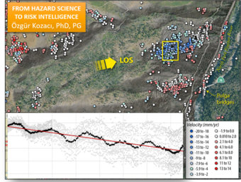 screenshot of text over a map with multicolored points on aerial imagery