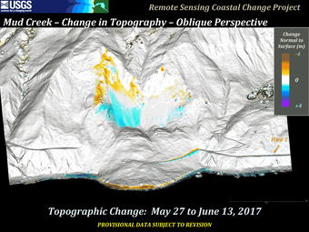 A series of images showing a steep cliff along the coast from two different dates and the change between them.