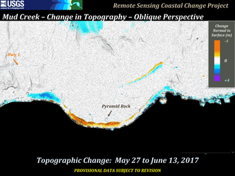 A series of images showing a steep cliff along the coast from two different dates and the change between them.