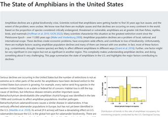 Image of the State of Amphibians in the United States website 