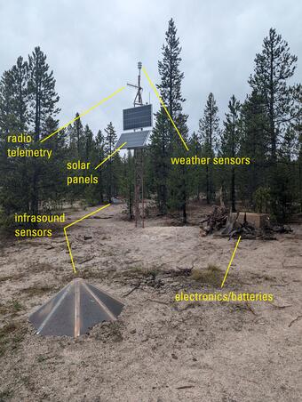 Antennas and solar panels on a tower on barren ground with trees in the background and equipment in the foreground