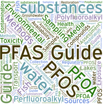 A word cloud representing frequency of words in the PFAS guide