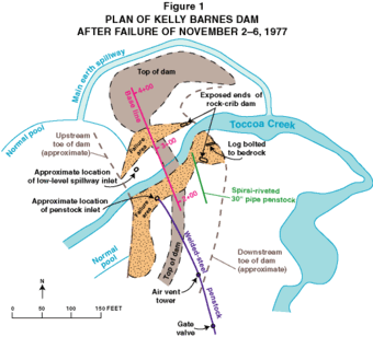 Illustration of Kelly Barnes Dam After Failure of November 2-6, 1977 (Figure 1)