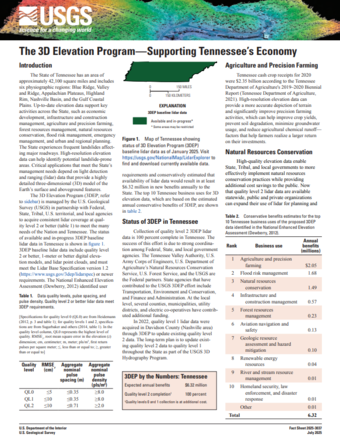 Front page of the fact sheet