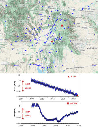 Map view and time series plots of deformation in the Yellowstone area