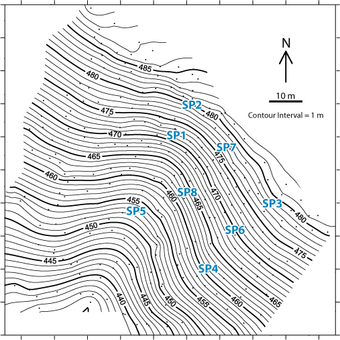 Contour map of the stations set up on the hillside at Knife Ridge