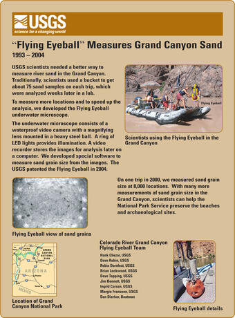 Poster composed of photographs and text.