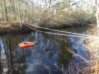 Acoustic Doppler Current Profiler In the Folsom River, New Jersey