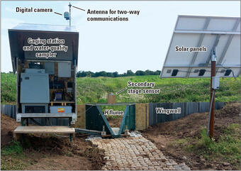 Edge of field monitoring equipment with labels