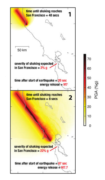 Two panels showing California map and red line for rupture of fault