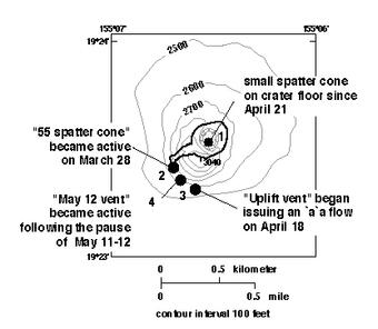 Diagram showing the geography of the volcano vents