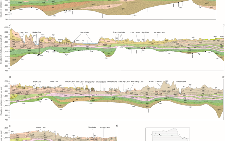 Diagram of subsurface stratigraphy shown as in 6 separate cross sections with a Minnesota map for location reference.