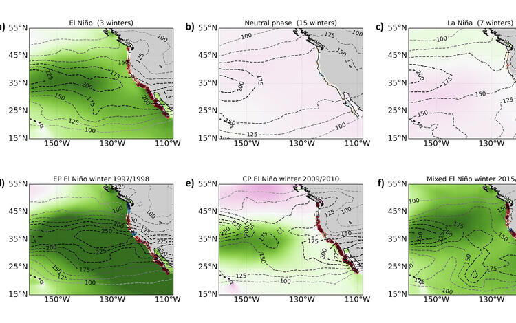 Charts showing hydrodynamic and morphological responses to El Nino Southern Oscillation phases along North America West Coast