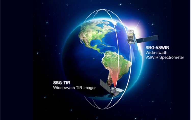 An illustration of the Earth with two satellites in orbit around the Earth