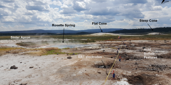 Geological Insights from Wyoming State Geological Survey and Academic Experts