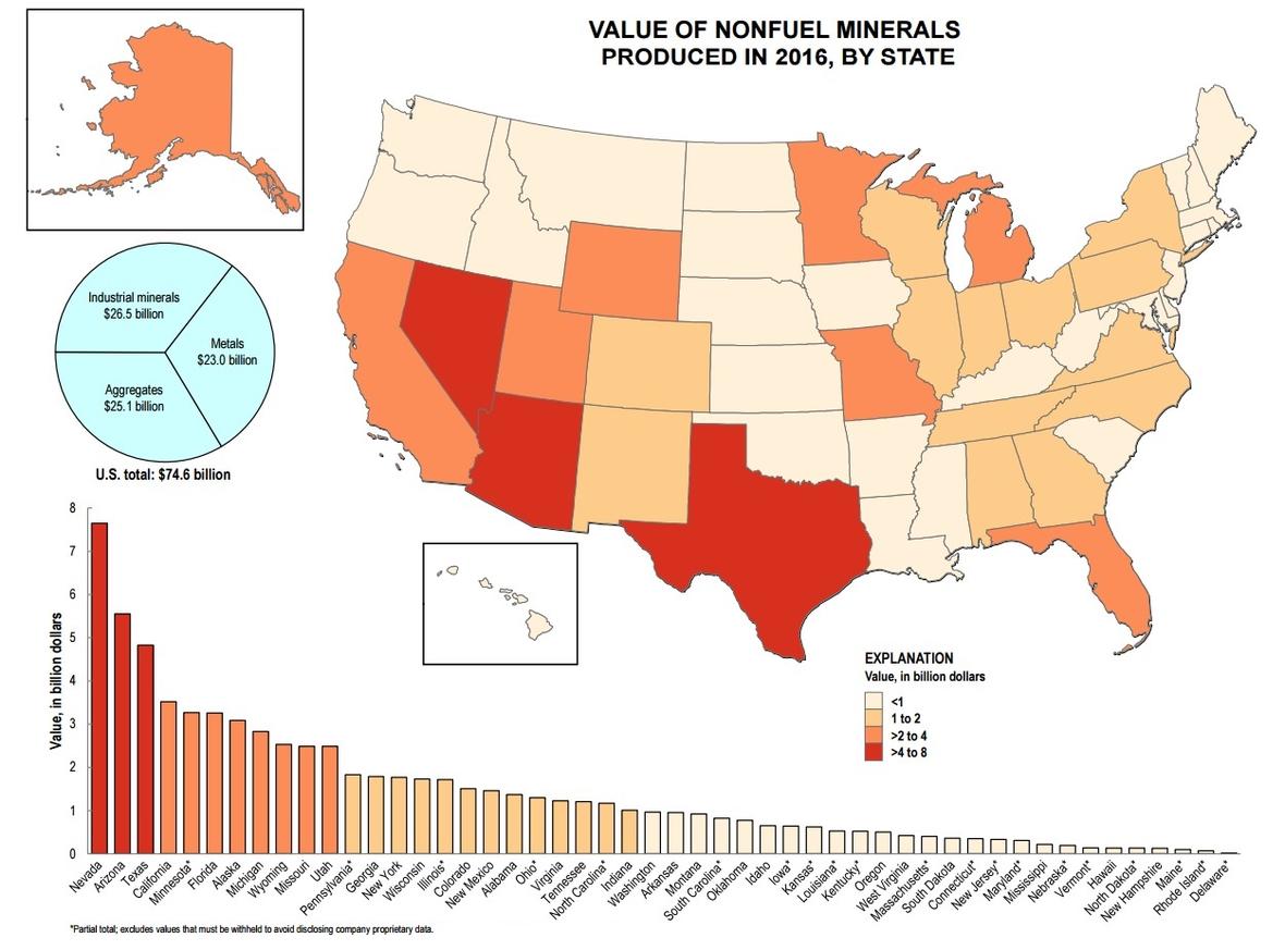 www.usgs.gov