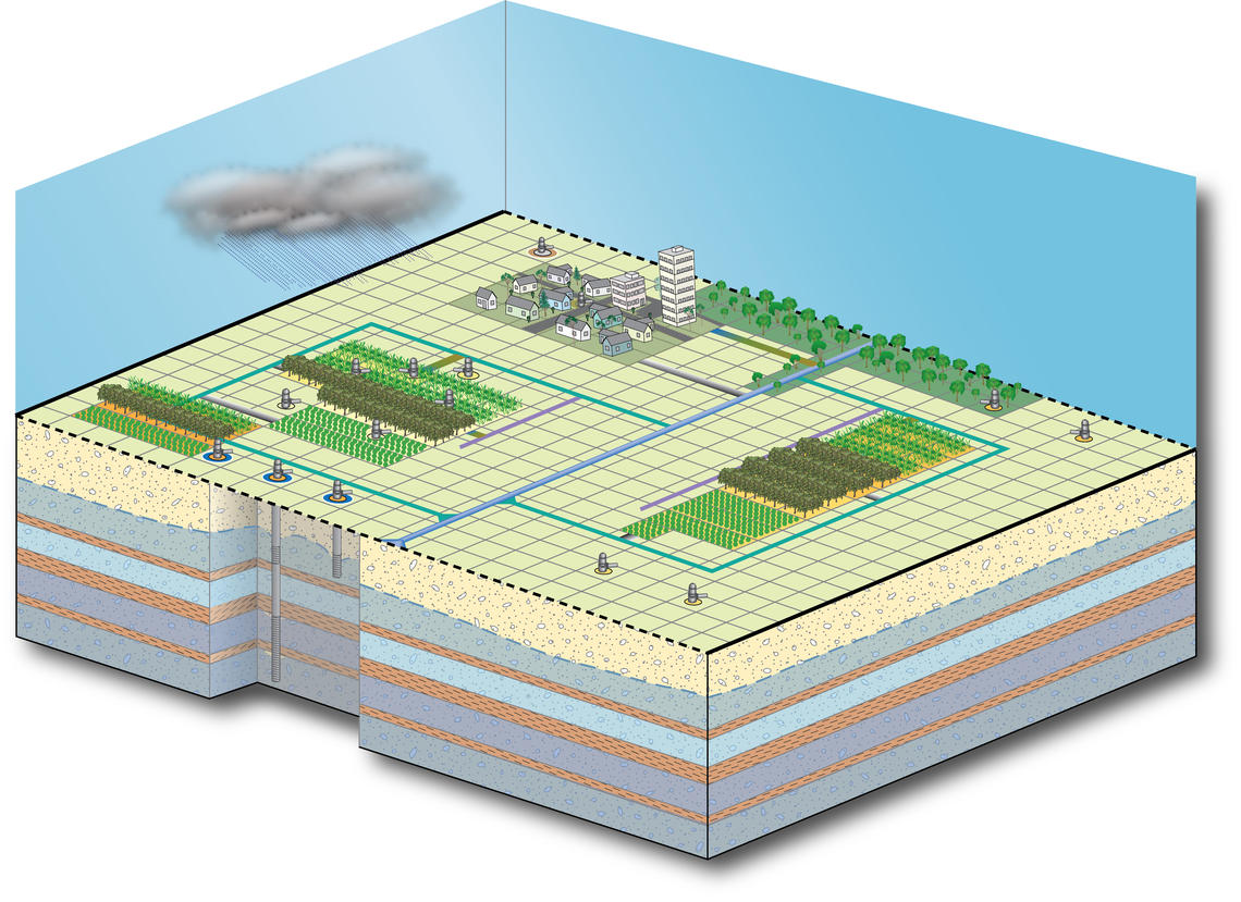 地下水　Modeling Groundwater Flow and ... Development of a Numerical Multi-Layered Groundwater Model