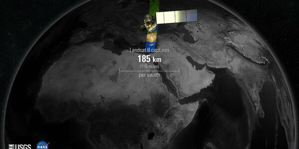 Landsat 8 Swath Animation | U.S. Geological Survey