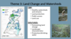 USGS Chesapeake Themes and Multi-year Work Plan PPT pg 11
