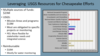 USGS Chesapeake Themes and Multi-year Work Plan PPT pg 14