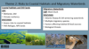USGS Chesapeake Themes and Multi-year Work Plan PPT pg 9