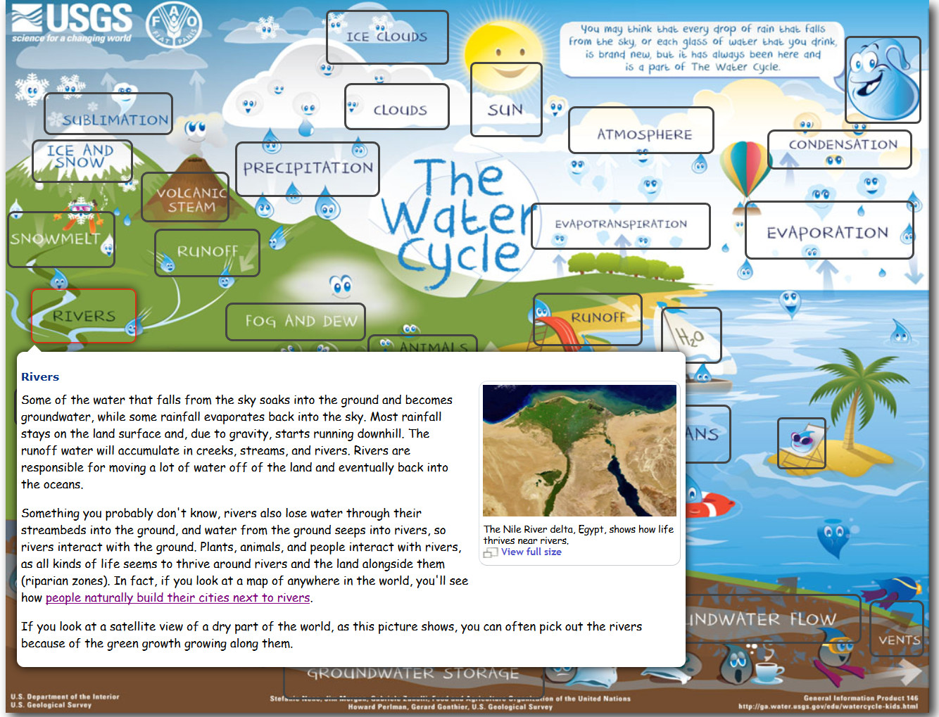 Interactive water cycle diagram for schools
